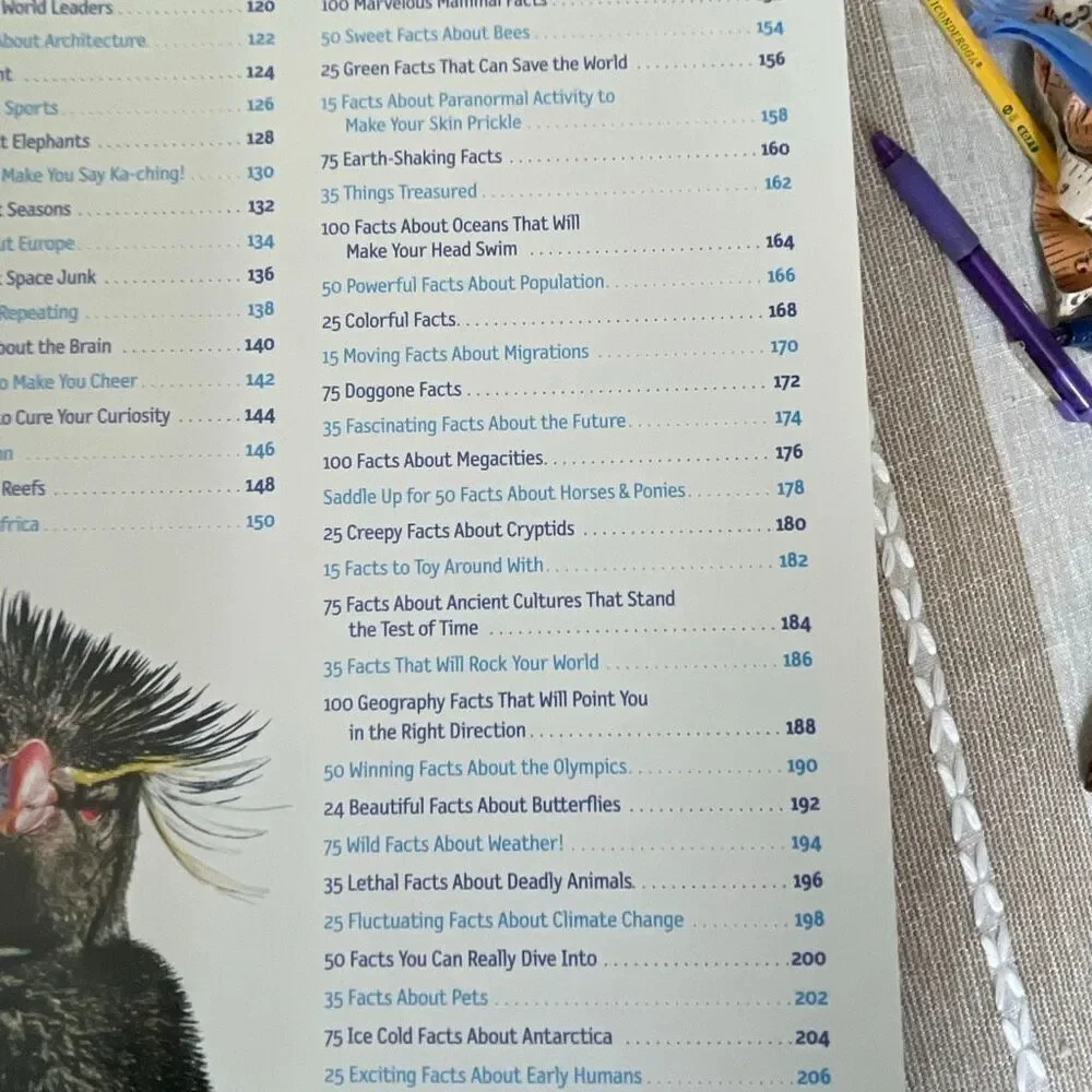 National Geographic Kids 5,000 AWESOME FACTS hard cover